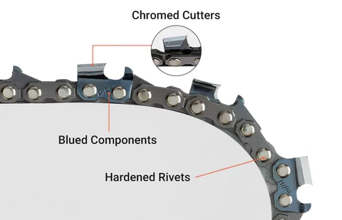 16 Inch Chain 3/8 LP .050 57 DL For S57 Echo CS290 CS300 CS305 CS306 CS310 CS370 CS400 CS352 Chainsaw # 91VXL057G 91PXL057G 91PX57CQ - Image 5